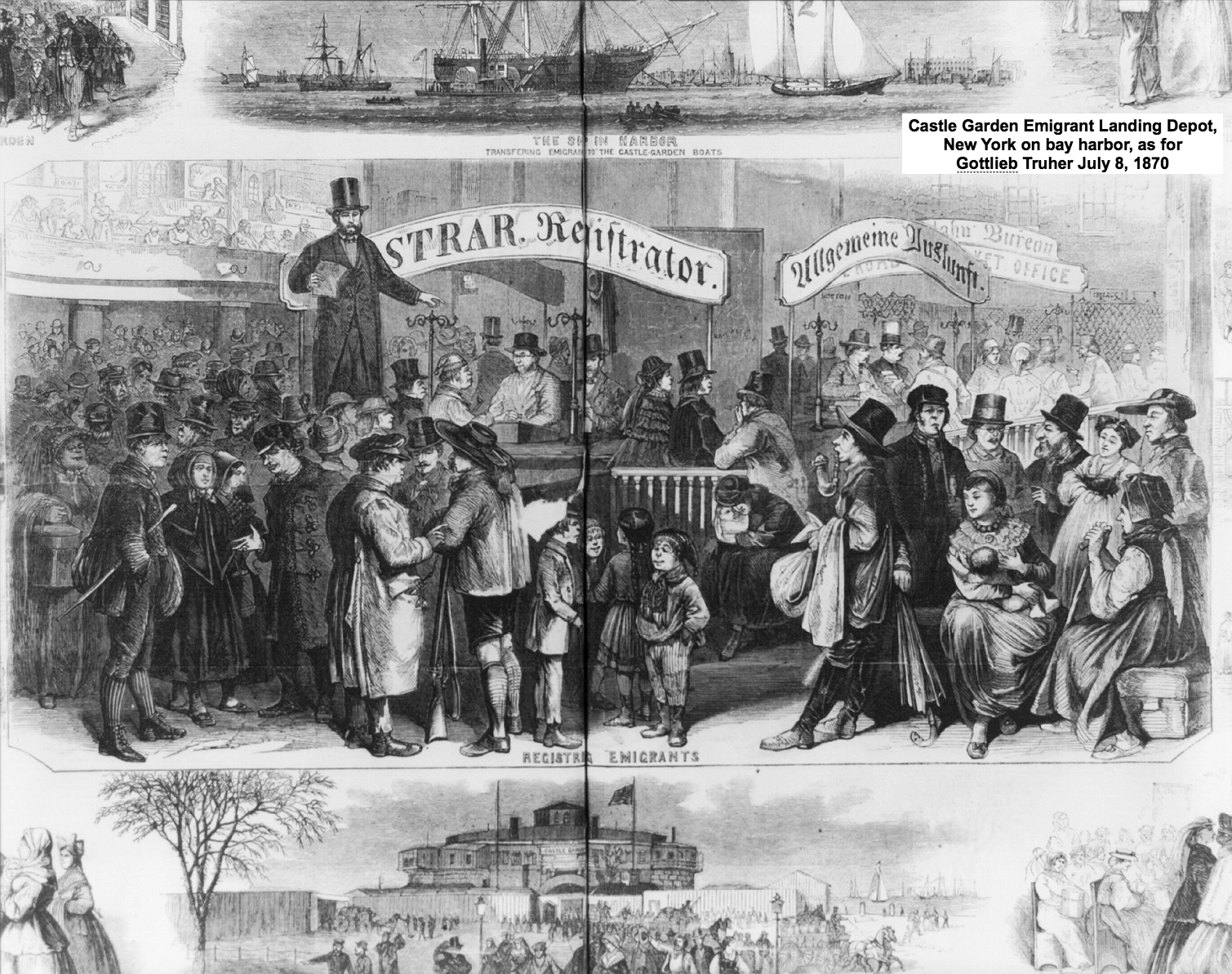 Truher 1874 immigration